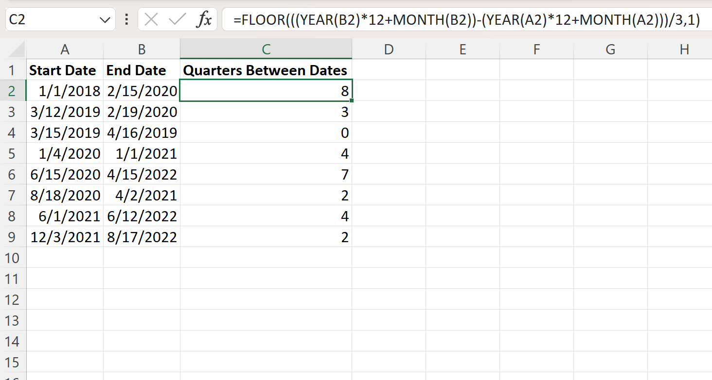 Excel: cómo calcular el número de trimestres entre dos fechas