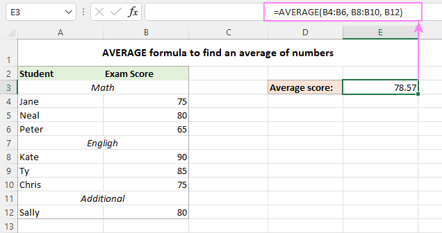 Cómo calcular el promedio en Excel: ejemplos de fórmulas