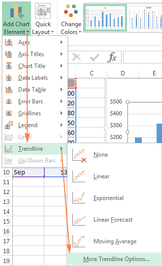Calcular la media móvil en Excel: fórmulas y gráficos