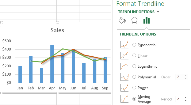 Calcular la media móvil en Excel: fórmulas y gráficos