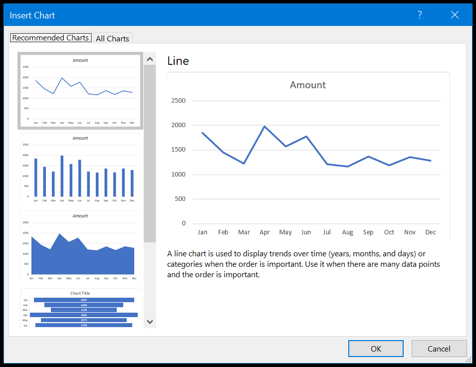 Los 10 principales beneficios de Microsoft Excel