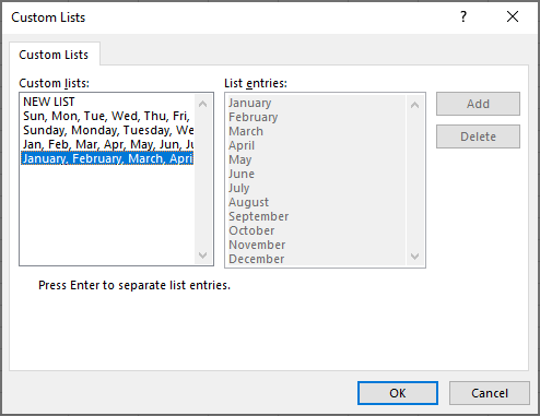 cronológicamente, por mes, clasificación automática