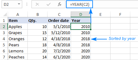 cronológicamente, por mes, clasificación automática cronológicamente, por mes, clasificación automática