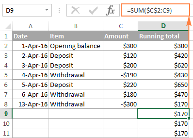 Cómo hacer un total acumulado en Excel (fórmula de suma acumulativa) Cómo hacer un total acumulado en Excel (fórmula de suma acumulativa)