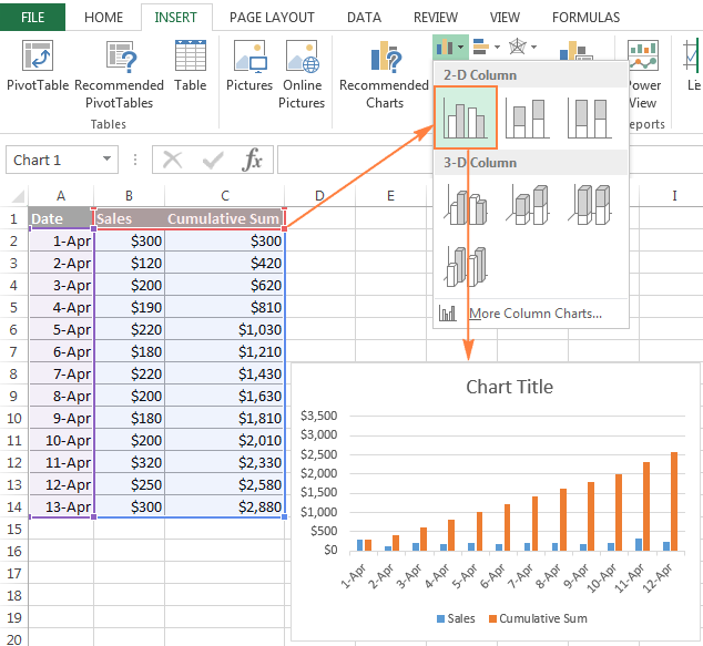 Cómo hacer un total acumulado en Excel (fórmula de suma acumulativa)