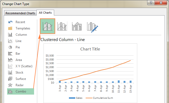 Cómo hacer un total acumulado en Excel (fórmula de suma acumulativa)