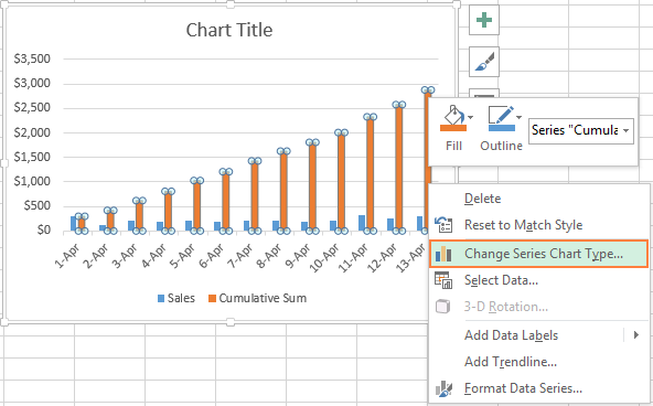 Cómo hacer un total acumulado en Excel (fórmula de suma acumulativa)