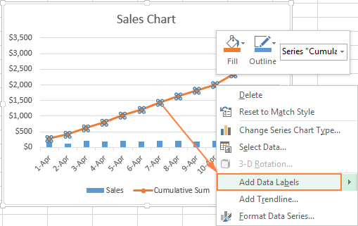 Cómo hacer un total acumulado en Excel (fórmula de suma acumulativa)