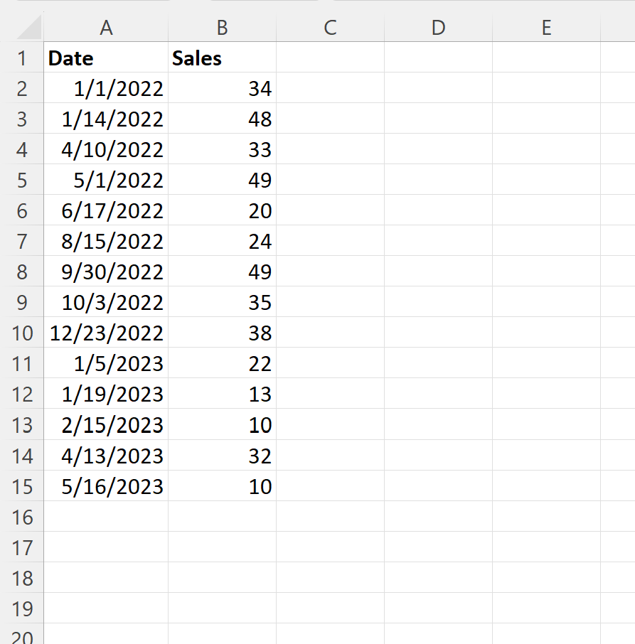 Cómo calcular los valores YTD (año hasta la fecha) en Excel Cómo calcular los valores YTD (año hasta la fecha) en Excel
