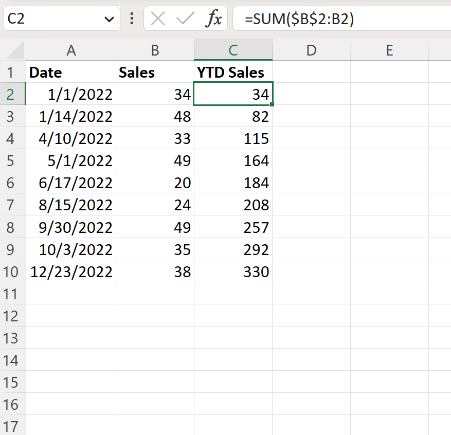 Cómo calcular los valores YTD (año hasta la fecha) en Excel Cómo calcular los valores YTD (año hasta la fecha) en Excel