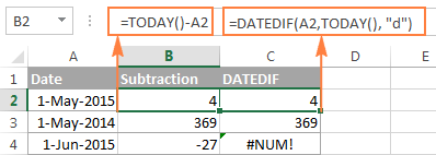 Cómo sumar y restar fechas en Excel