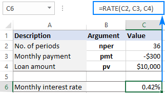 Uso de la función TASA en Excel para calcular la tasa de interés