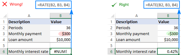 Uso de la función TASA en Excel para calcular la tasa de interés