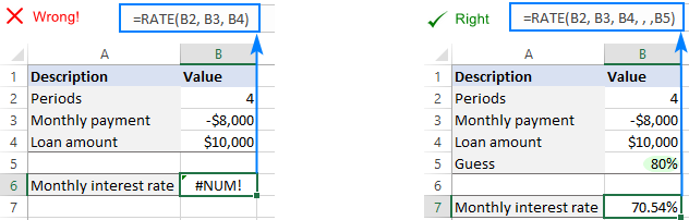 Uso de la función TASA en Excel para calcular la tasa de interés