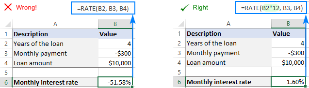 Uso de la función TASA en Excel para calcular la tasa de interés