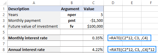 Uso de la función TASA en Excel para calcular la tasa de interés