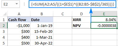 Función XIRR de Excel para calcular la TIR para flujos de efectivo no periódicos