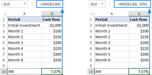 Función TIR en Excel para calcular la tasa interna de retorno