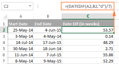 Función DATEDIF de Excel para obtener la diferencia entre dos fechas