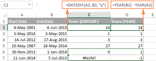Función DATEDIF de Excel para obtener la diferencia entre dos fechas