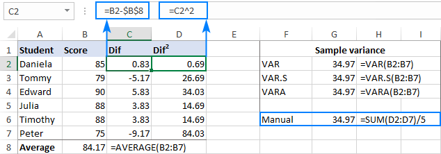 Cómo calcular la varianza en Excel: fórmula de varianza de muestra y población
