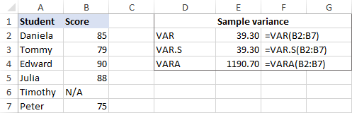 Cómo calcular la varianza en Excel: fórmula de varianza de muestra y población