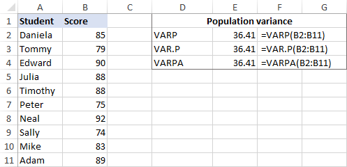 Cómo calcular la varianza en Excel: fórmula de varianza de muestra y población