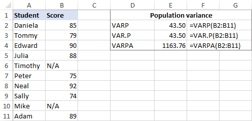 Cómo calcular la varianza en Excel: fórmula de varianza de muestra y población