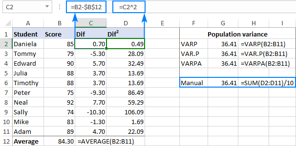 Cómo calcular la varianza en Excel: fórmula de varianza de muestra y población