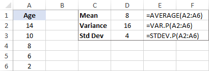 Cómo calcular la varianza en Excel: fórmula de varianza de muestra y población