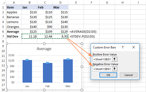 Barras de error en Excel: estándar y personalizadas