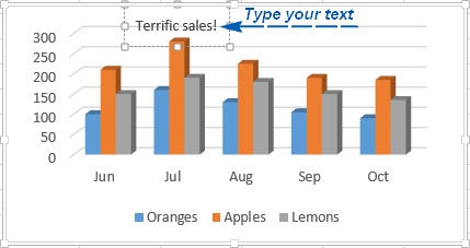 agregue título, personalice el eje del gráfico, la leyenda y las etiquetas de datos