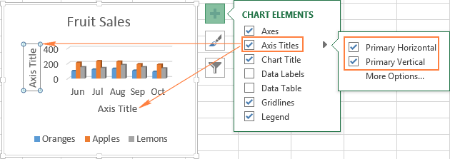 agregue título, personalice el eje del gráfico, la leyenda y las etiquetas de datos