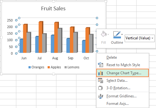 agregue título, personalice el eje del gráfico, la leyenda y las etiquetas de datos