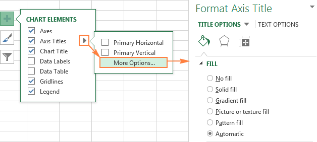 Cómo hacer un cuadro (gráfico) en Excel y guardarlo como plantilla