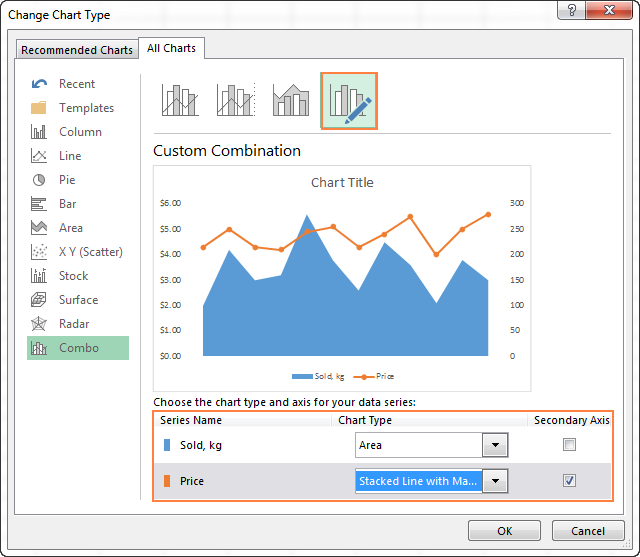 Cómo hacer un cuadro (gráfico) en Excel y guardarlo como plantilla