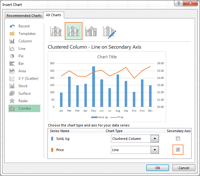 Cómo hacer un cuadro (gráfico) en Excel y guardarlo como plantilla