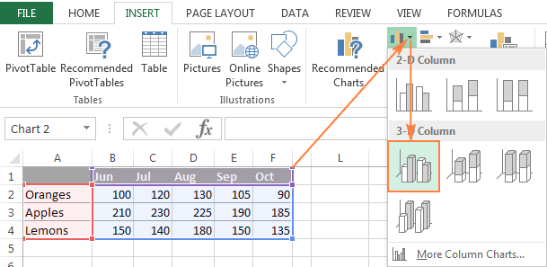 Cómo hacer un cuadro (gráfico) en Excel y guardarlo como plantilla