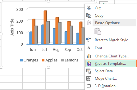 Cómo hacer un cuadro (gráfico) en Excel y guardarlo como plantilla