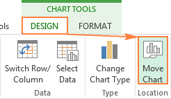Cómo hacer un cuadro (gráfico) en Excel y guardarlo como plantilla