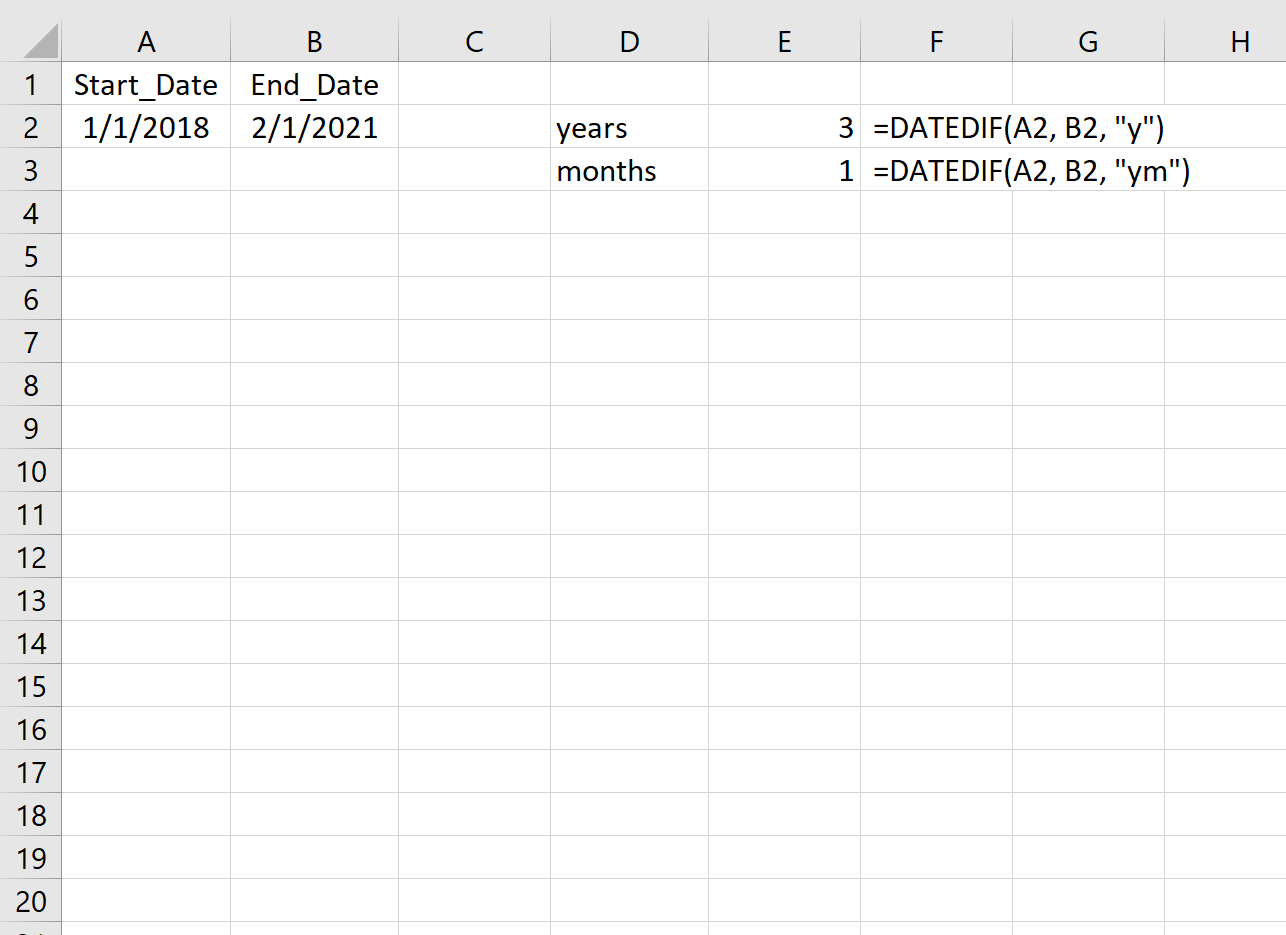 Cómo calcular la diferencia entre dos fechas en Excel