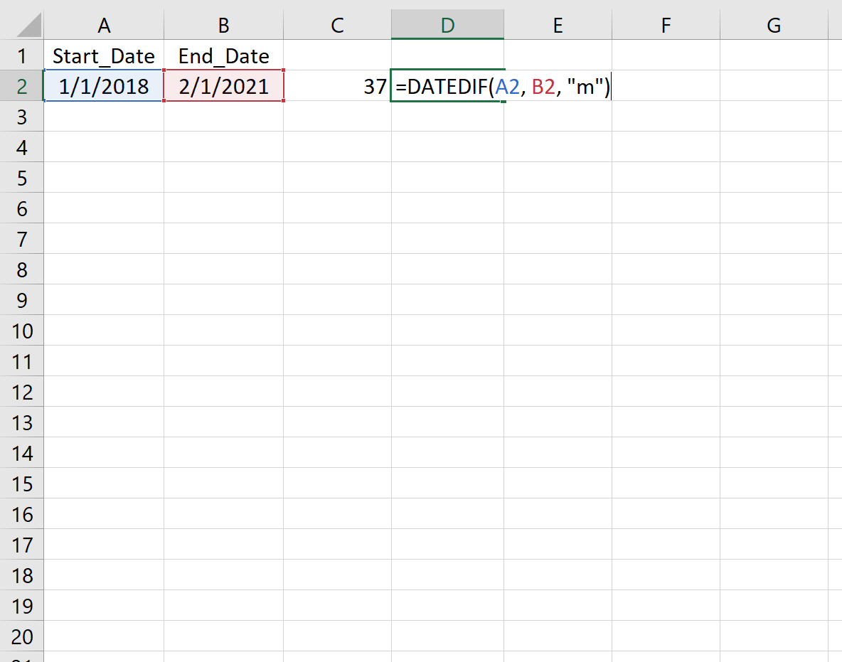 Cómo calcular la diferencia entre dos fechas en Excel