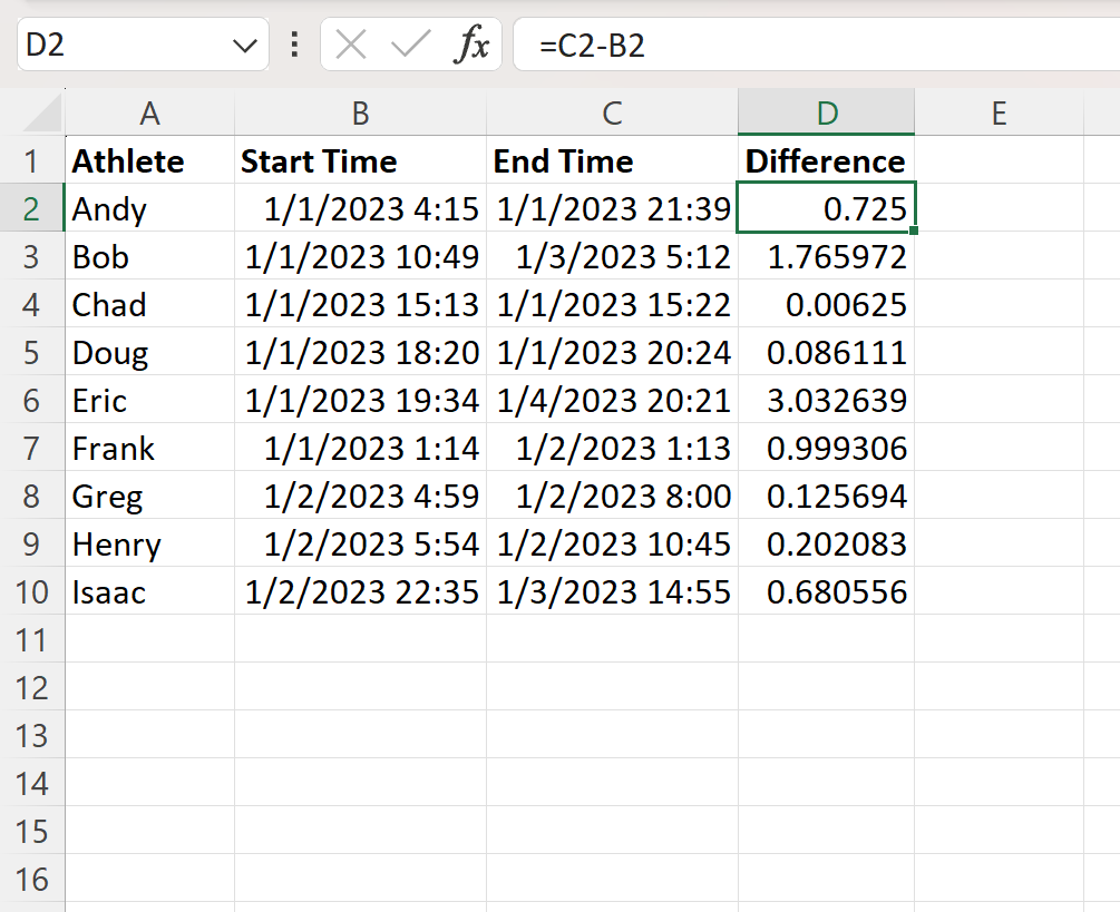 Excel: cómo calcular la diferencia entre dos fechas y horas
