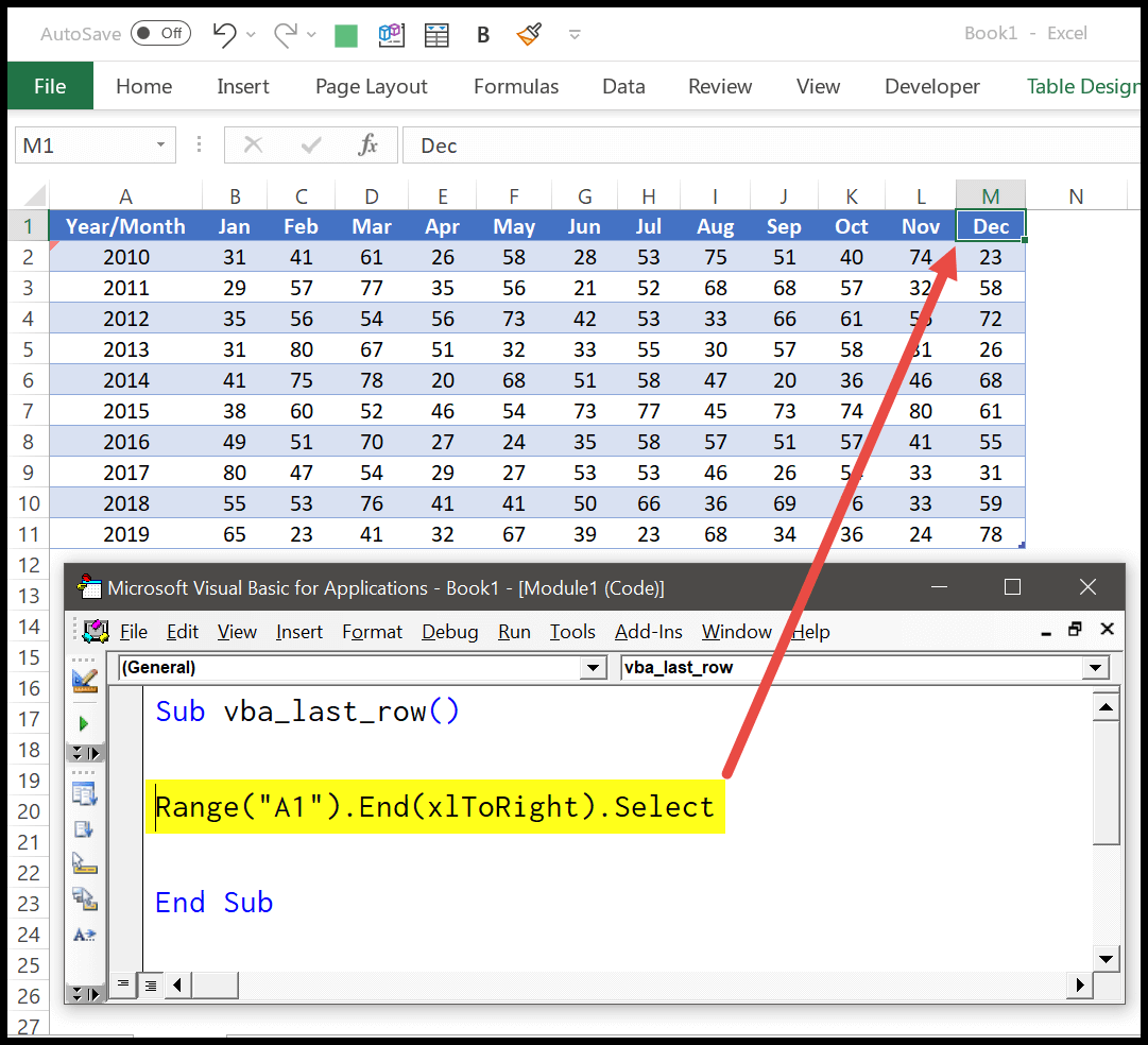 Cómo encontrar la última fila, columna y celda usando VBA en Excel