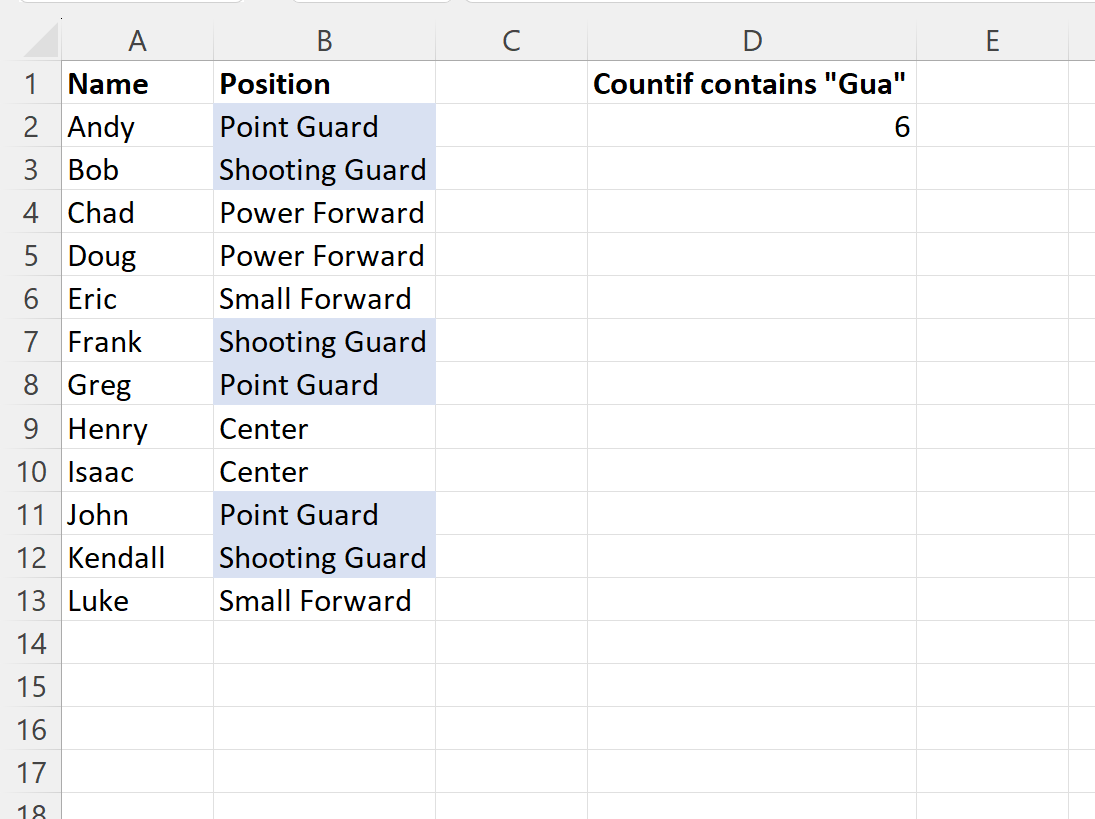 Excel: cómo utilizar la coincidencia de texto parcial CONTAR.SI