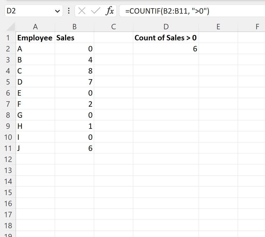 Excel: CONTAR.SI mayor que cero