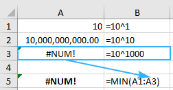 Cómo utilizar la función MIN en Excel