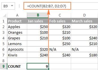 Funciones CONTAR y CONTARA para contar celdas en Excel