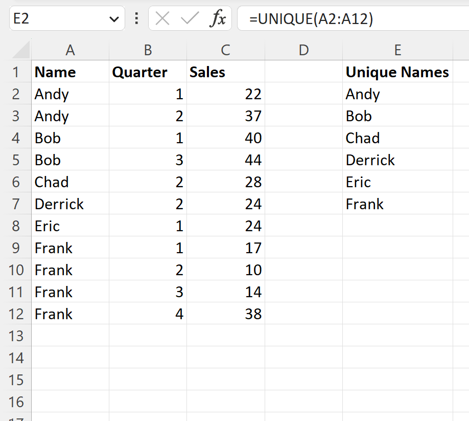 Excel: cómo contar valores duplicados solo una vez
