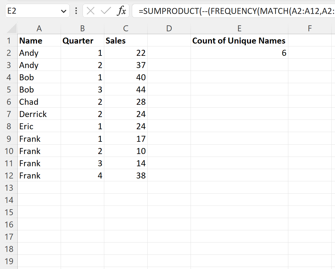 Cómo contar nombres únicos en Excel (con ejemplo) Cómo contar nombres únicos en Excel (con ejemplo)